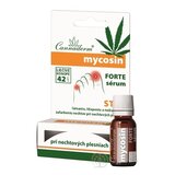Cannaderm MYCOSIN FORTE sérum kožné plesne 10+2 ml (12 ml) obrázok