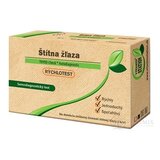 VITAMIN STATION Rýchlotest Štítna žľaza samodiagnostický test z krvi, 1x1 set obrázok