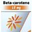 JutaVit Betakarotén 15 mg cps 1x100 ks obrázok