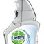 Dettol antibakteriálny sprej na povrchy Originál 1x500 ml obrázok