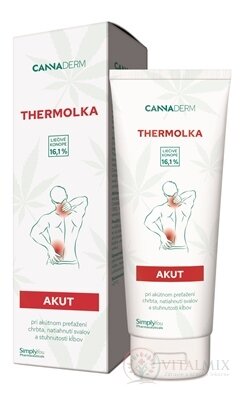 Cannaderm THERMOLKA AKUT hrejivá masážna emulzia 1x125 ml