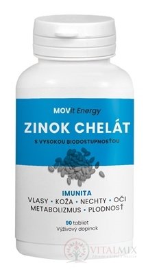 MOVit Zinok Chelát 15 mg tbl 1x90 ks