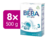 BEBA OPTIPRO® 3 mlieko pre batoľatá, 500 g, 8ks