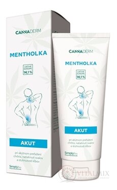 Cannaderm MENTHOLKA AKUT chladivá masážna emulzia 1x125 ml
