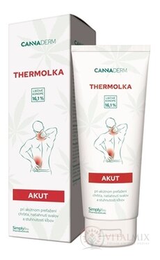Cannaderm THERMOLKA AKUT hrejivá masážna emulzia 1x125 ml