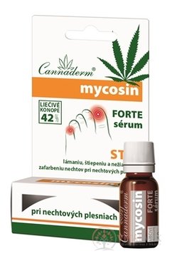 Cannaderm MYCOSIN FORTE sérum kožné plesne 10+2 ml (12 ml)