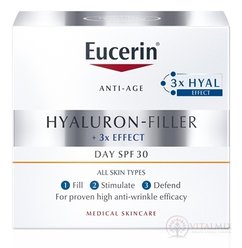 Eucerin HYALURON-FILLER Denný krém SPF 30 Anti-Age všetky typy pleti 1x50 ml